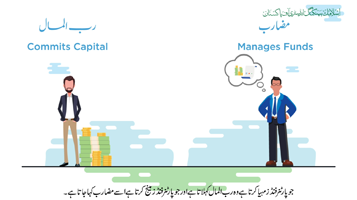 Islamic Banking: Mudarabah